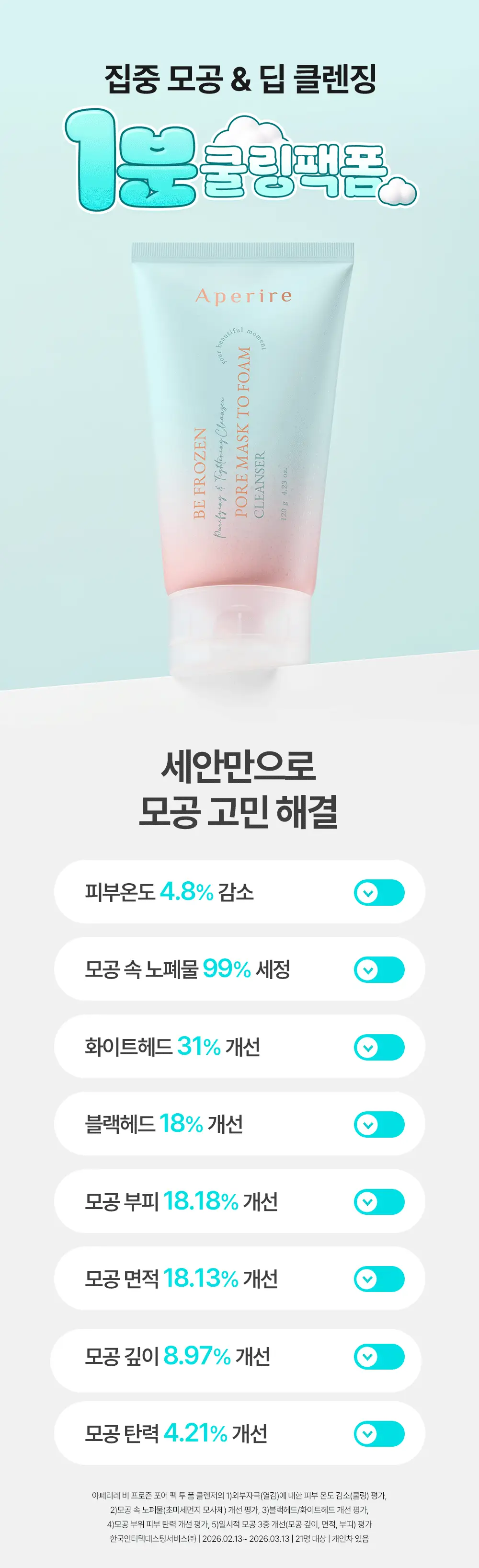 [규진 PICK/1분쿨링] 아페리레 비 프로즌 포어 팩 투 폼 클렌저 120g 상세페이지 13